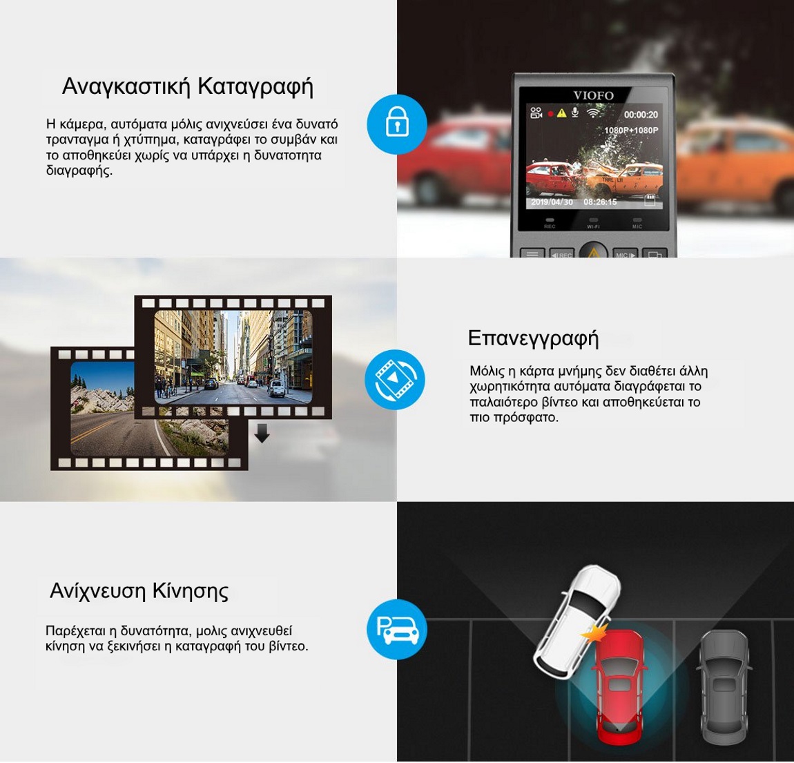 Viofo A129 Duo IR ανίχνευση Viofo A129 Duo IR ανιχνευση